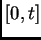$ [0,t]$